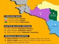 News Update : Indonesia Resmi Memiliki 3 Provinsi Baru Sehingga Menjadi 37 Provinsi. Kamu Sudah Tahu ?